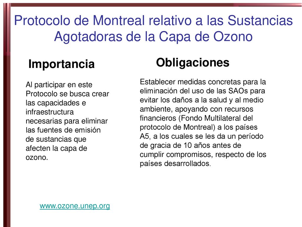 Protocolo de Montreal relativo a las Sustancias Agotadoras de la Capa de Ozono