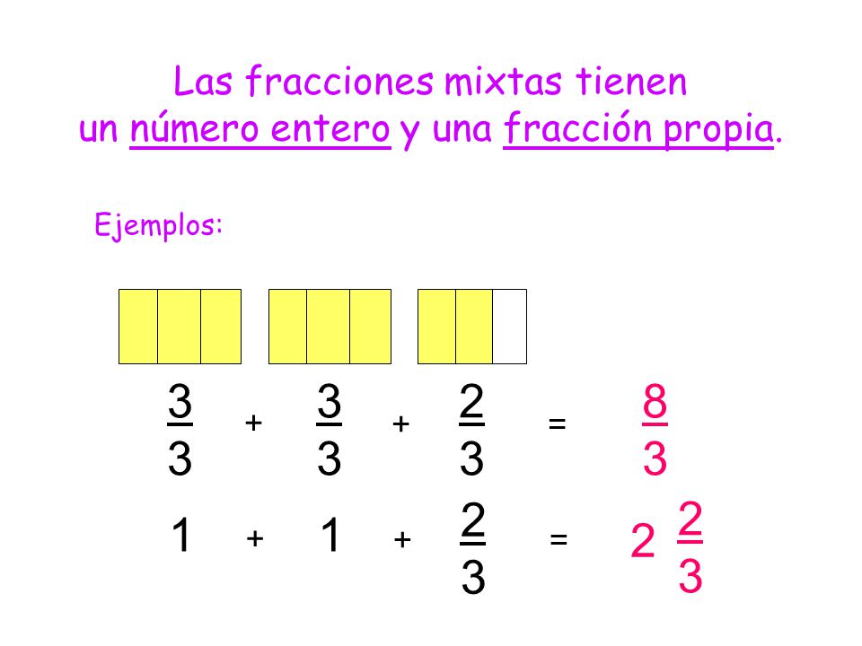 Resultado de imagen de fracciones mixtas ejemplos