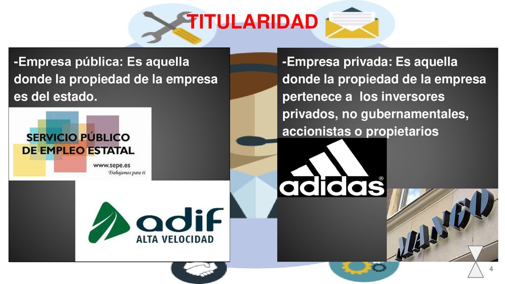 TITULARIDAD -Empresa pública: Es aquella donde la propiedad de la empresa es del estado.