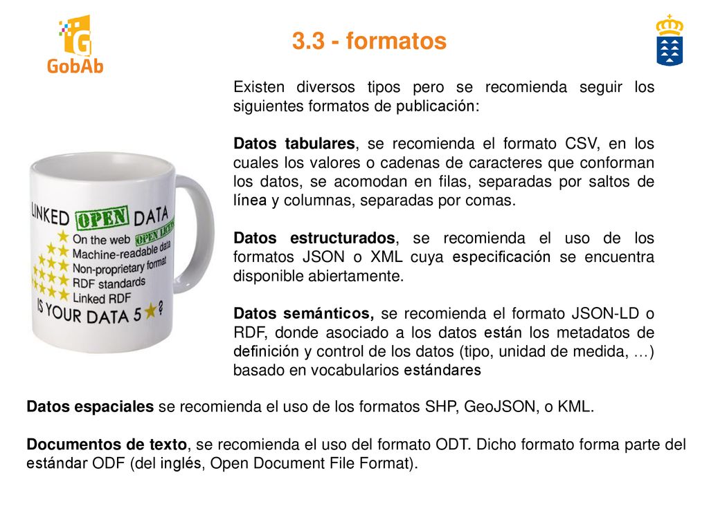 3.3 - formatos Existen diversos tipos pero se recomienda seguir los siguientes formatos de publicación: