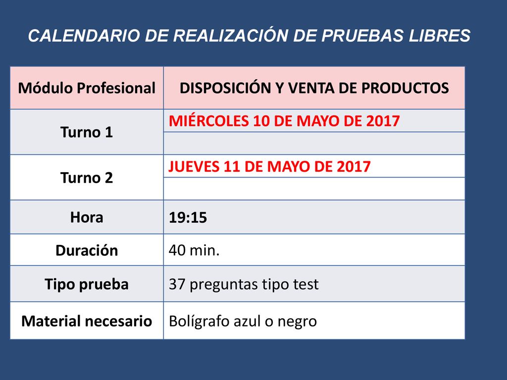 DISPOSICIÓN Y VENTA DE PRODUCTOS