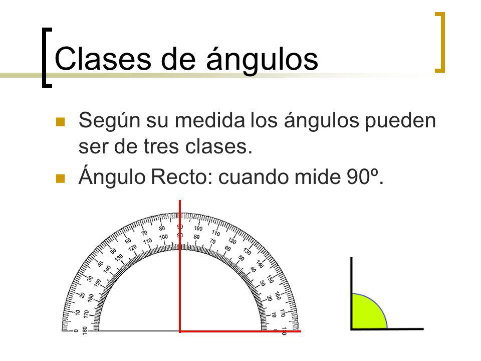 Clases de ángulos Según su medida los ángulos pueden ser de tres clases.