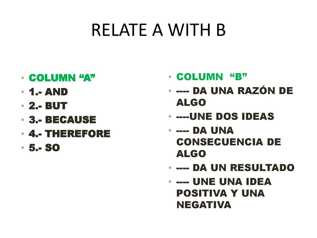 RELATE A WITH B COLUMN A COLUMN B 1.- AND