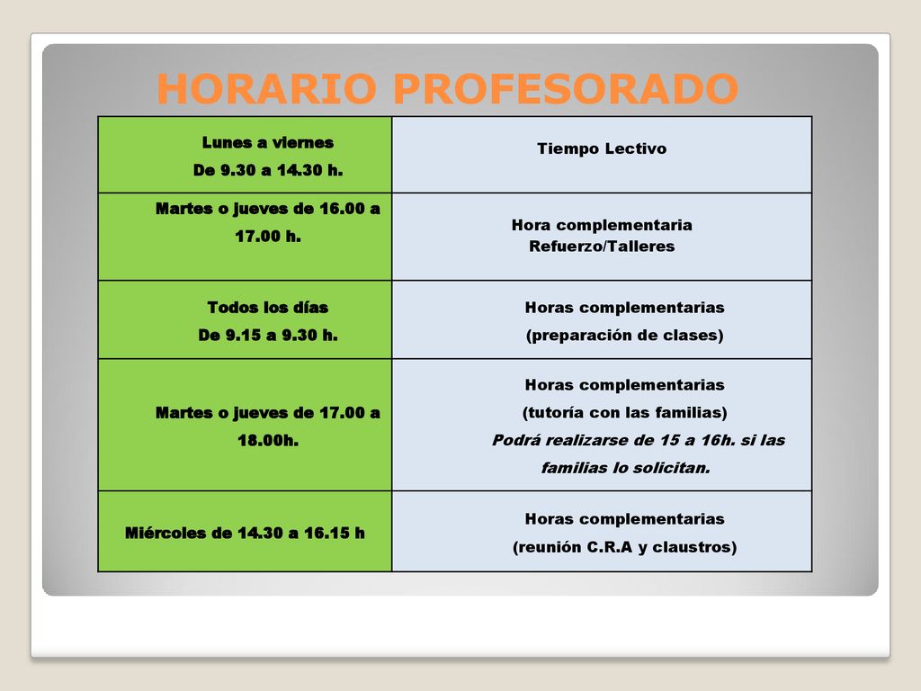 HORARIO PROFESORADO Lunes a viernes De 9.30 a h. Tiempo Lectivo