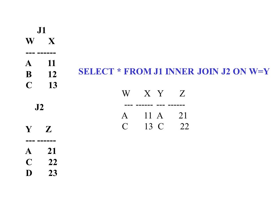 J1 W X A 11. B 12. C 13. J2. Y Z. A 21. C 22.