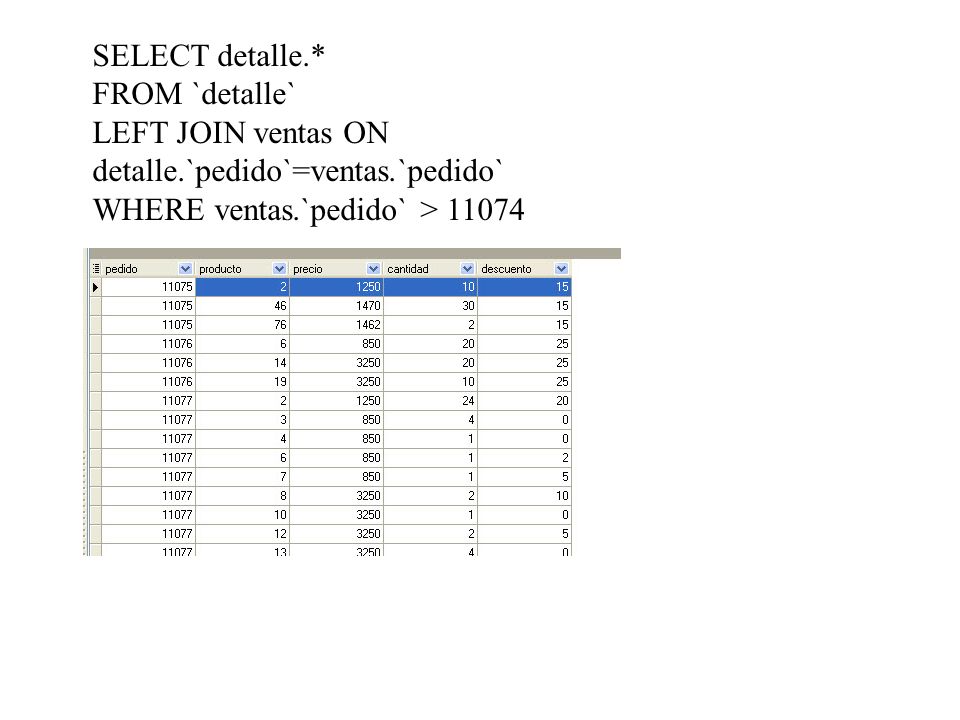 SELECT detalle.* FROM `detalle` LEFT JOIN ventas ON detalle.`pedido`=ventas.`pedido` WHERE ventas.`pedido` >