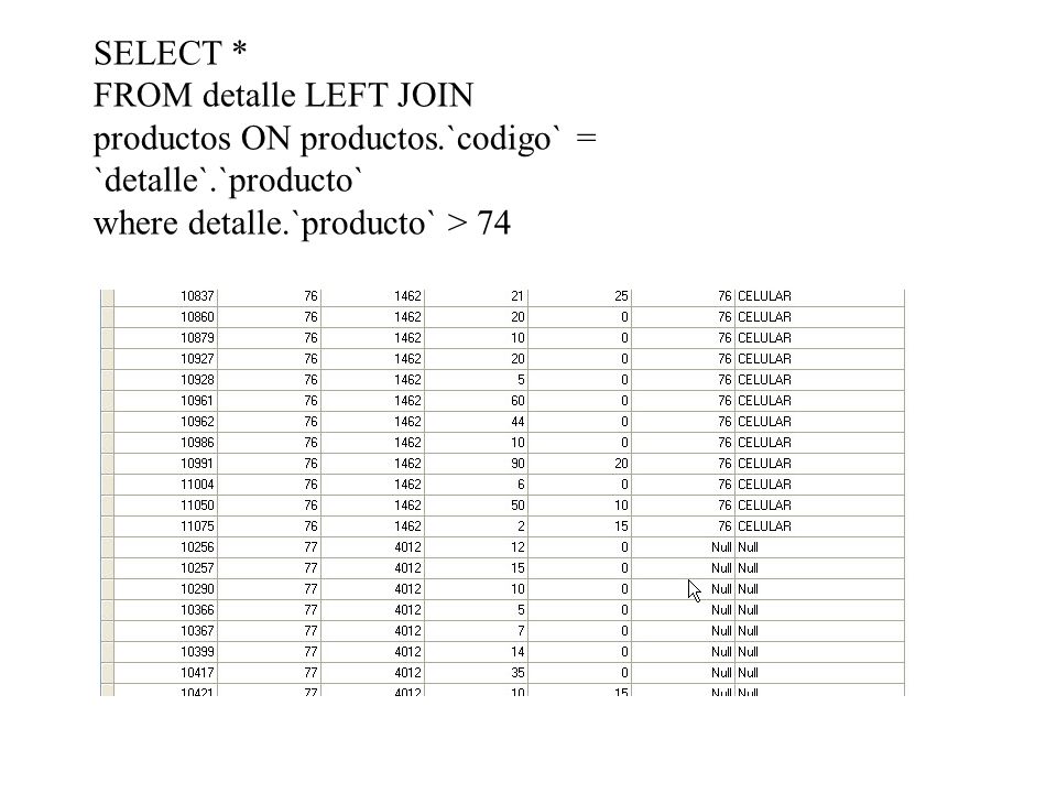 SELECT * FROM detalle LEFT JOIN productos ON productos.`codigo` = `detalle`.`producto` where detalle.`producto` > 74.