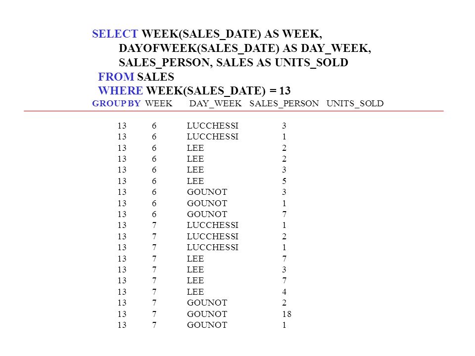 SELECT WEEK(SALES_DATE) AS WEEK, DAYOFWEEK(SALES_DATE) AS DAY_WEEK,