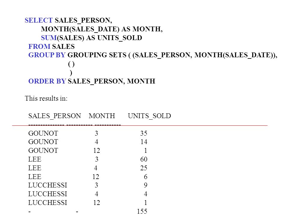 SELECT SALES_PERSON, MONTH(SALES_DATE) AS MONTH, SUM(SALES) AS UNITS_SOLD. FROM SALES. GROUP BY GROUPING SETS ( (SALES_PERSON, MONTH(SALES_DATE)),