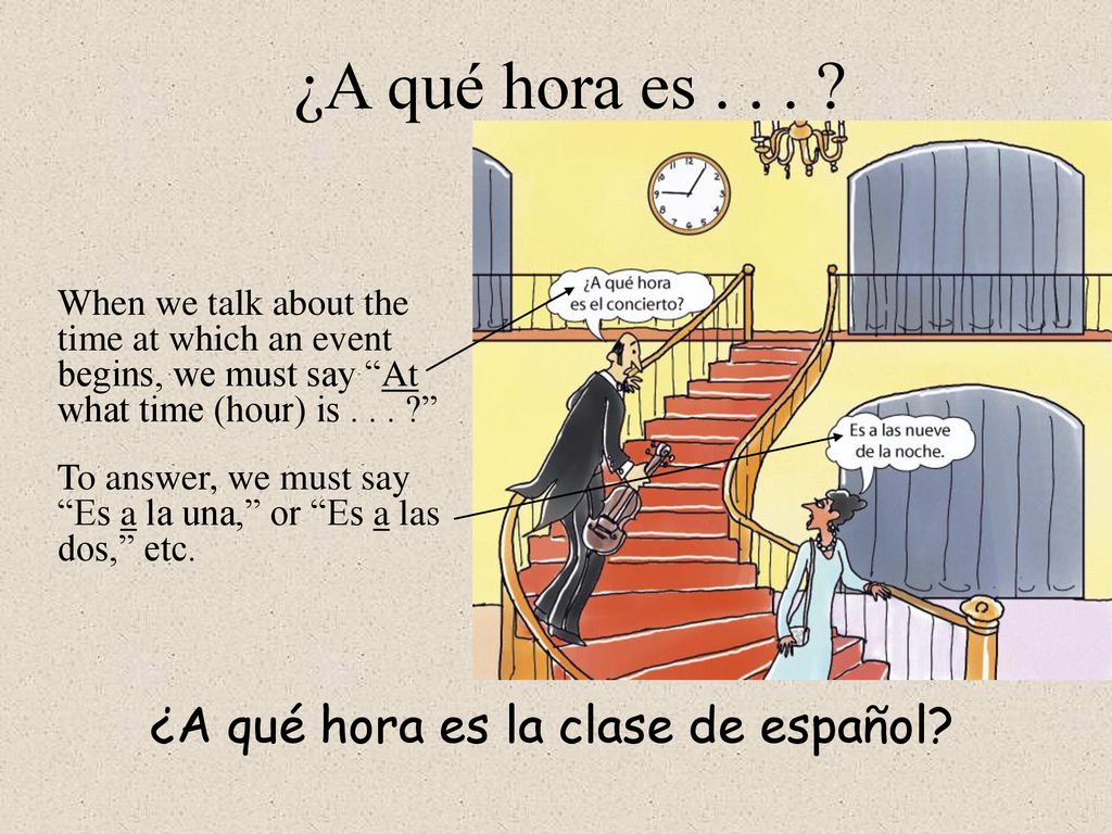¿A qué hora es ¿A qué hora es la clase de español