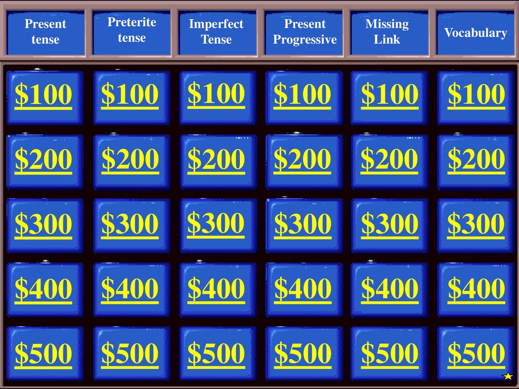 Present tense. Preterite. tense. Imperfect. Tense. Present. Progressive. Missing. Link. Vocabulary.