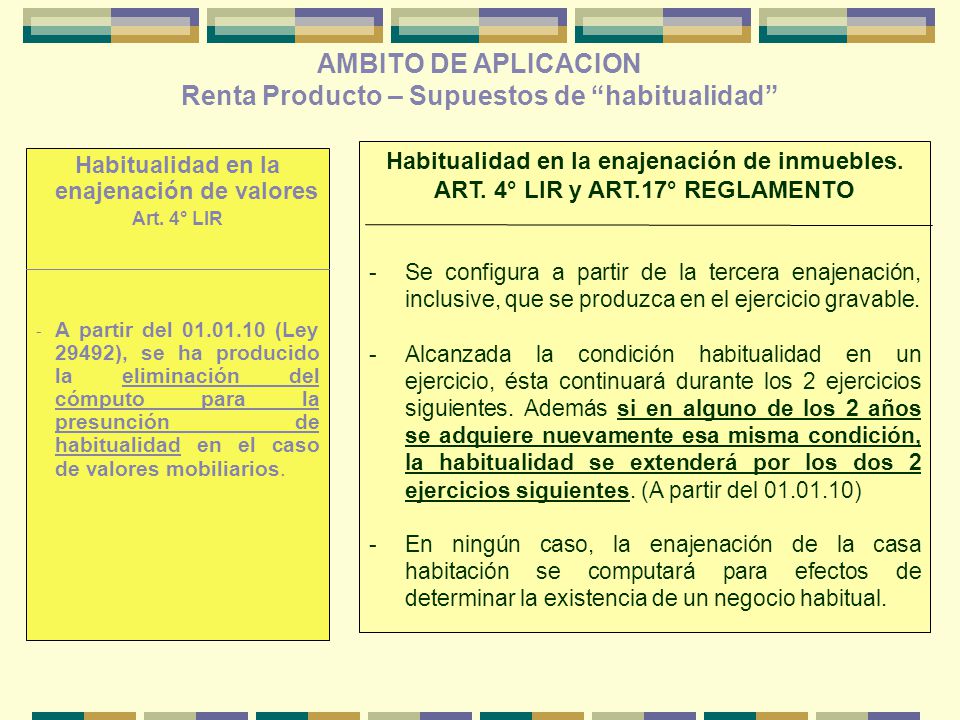 AMBITO DE APLICACION Renta Producto – Supuestos de habitualidad