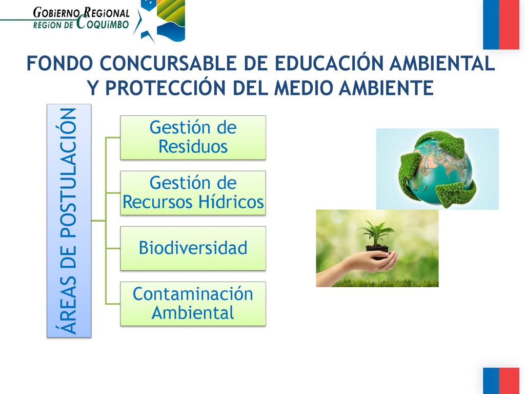 FONDO CONCURSABLE DE EDUCACIÓN AMBIENTAL Y PROTECCIÓN DEL MEDIO AMBIENTE