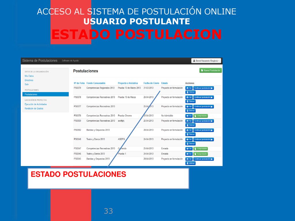 ACCESO AL SISTEMA DE POSTULACIÓN ONLINE USUARIO POSTULANTE ESTADO POSTULACION