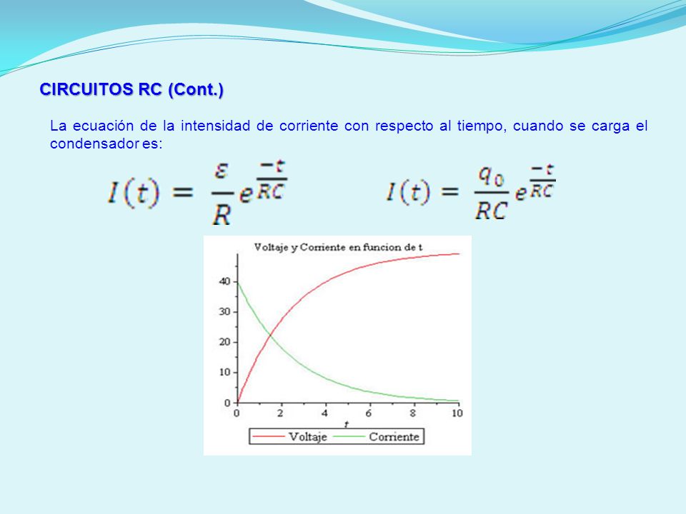 CIRCUITOS RC (Cont.) La ecuación de la intensidad de corriente con respecto al tiempo, cuando se carga el condensador es: