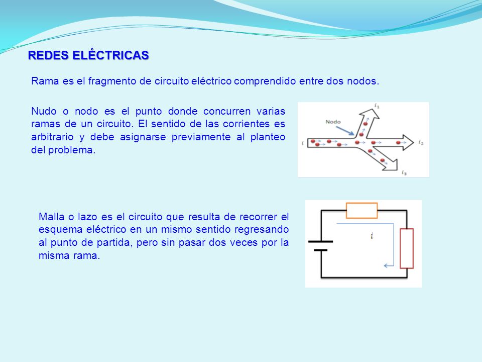 REDES ELÉCTRICAS Rama es el fragmento de circuito eléctrico comprendido entre dos nodos.