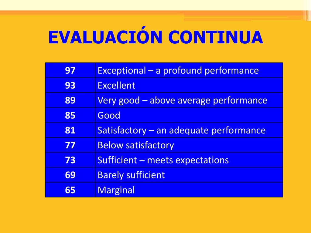 EVALUACIÓN CONTINUA 97 Exceptional – a profound performance 93