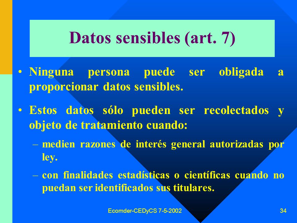 Datos sensibles (art. 7) Ninguna persona puede ser obligada a proporcionar datos sensibles.