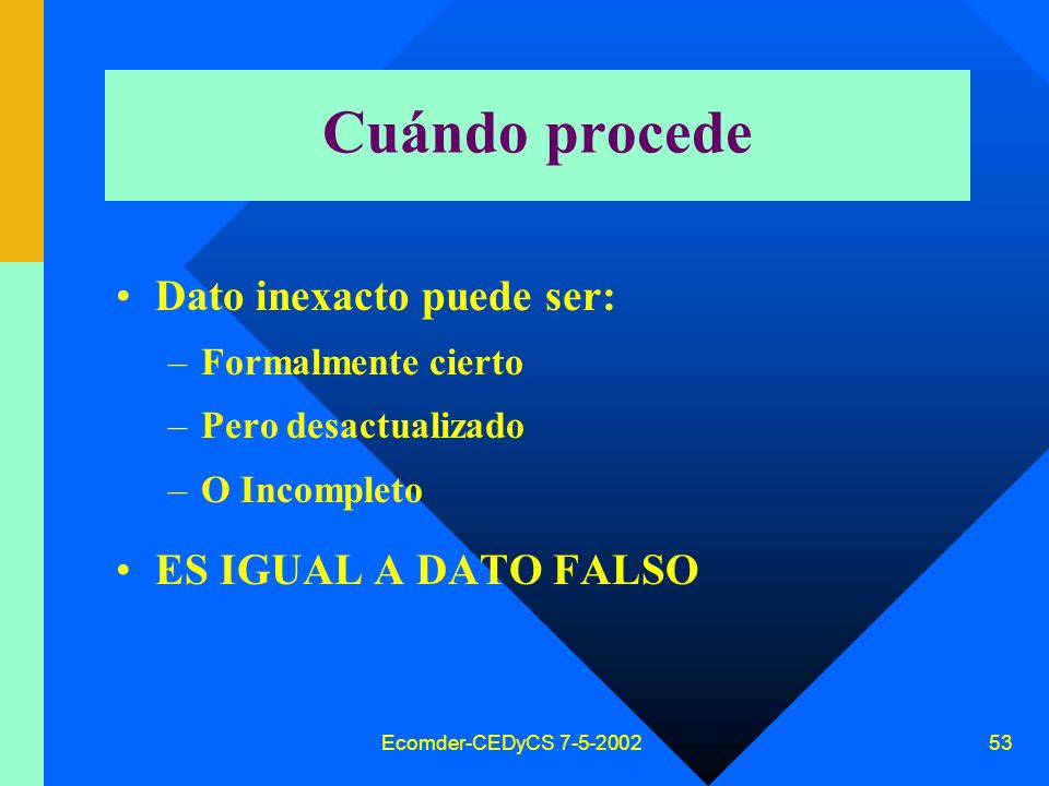 Cuándo procede Dato inexacto puede ser: ES IGUAL A DATO FALSO