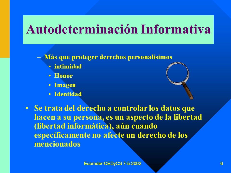Autodeterminación Informativa