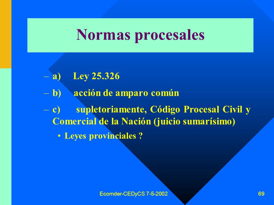 Normas procesales a) Ley b) acción de amparo común