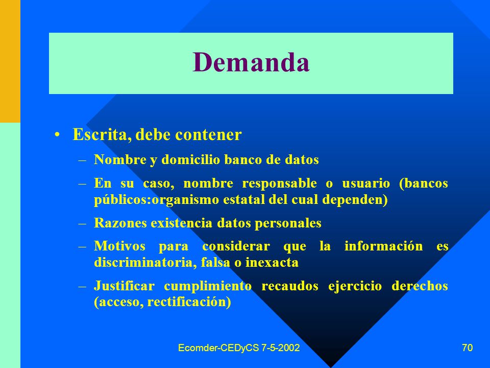 Demanda Escrita, debe contener Nombre y domicilio banco de datos