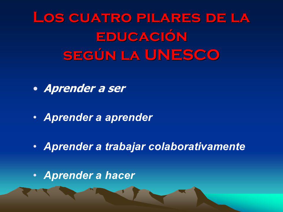 Los cuatro pilares de la educación según la UNESCO