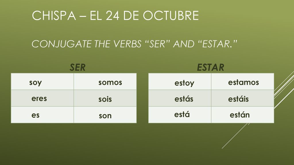 CHISPA – EL 24 DE OCTUBRE Conjugate the verbs ser and estar. SER