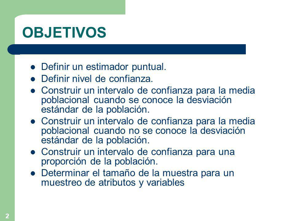 OBJETIVOS Definir un estimador puntual. Definir nivel de confianza.