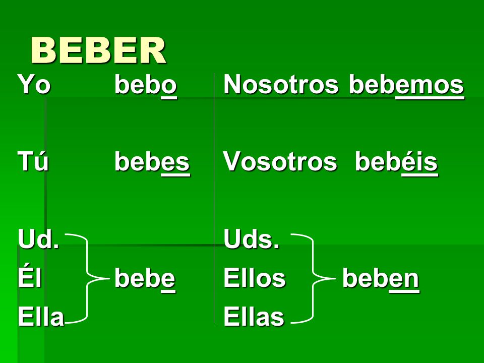 BEBER Yo bebo Tú bebes Ud. Él bebe Ella Nosotros bebemos