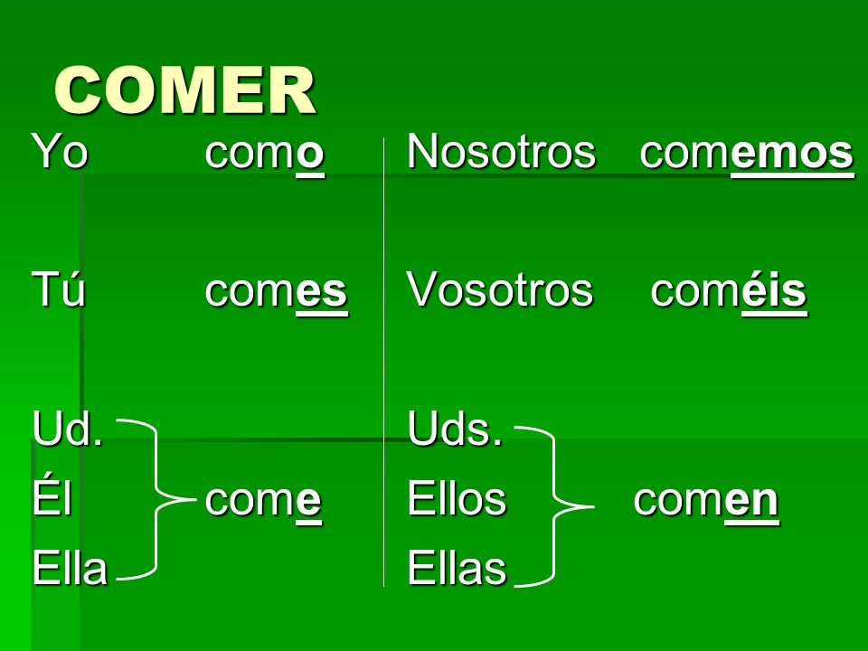 COMER Yo como Tú comes Ud. Él come Ella Nosotros comemos