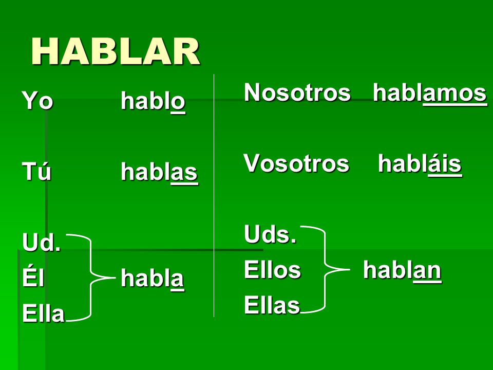 HABLAR Nosotros hablamos Yo hablo Vosotros habláis Tú hablas Uds. Ud.