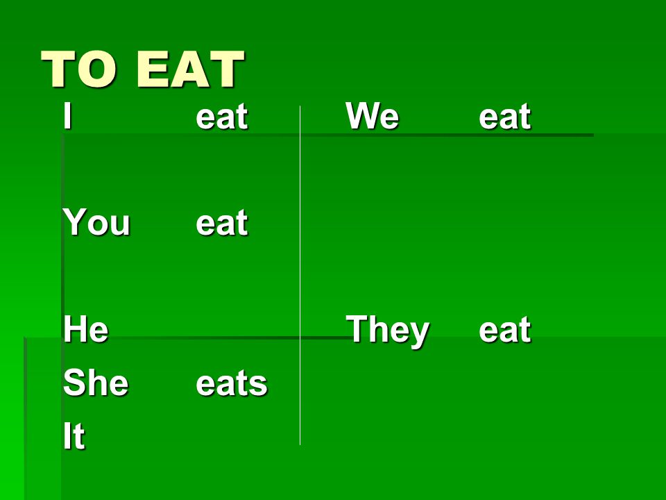 TO EAT I eat You eat He She eats It We eat They eat