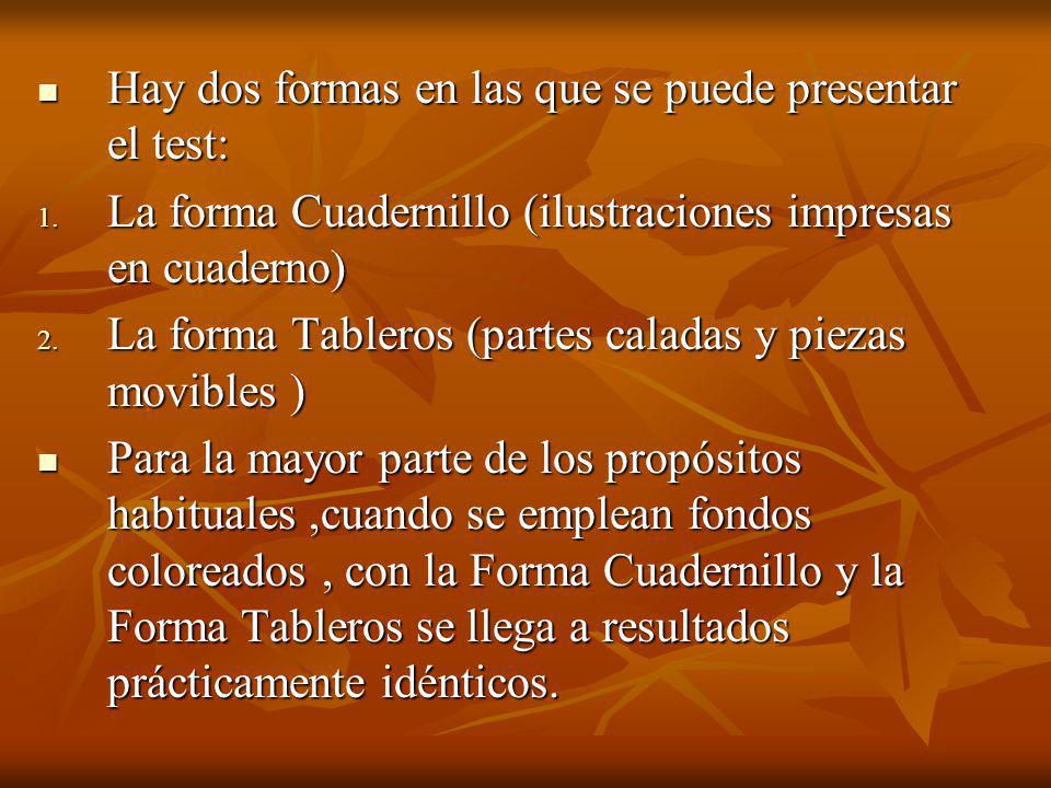 Hay dos formas en las que se puede presentar el test: