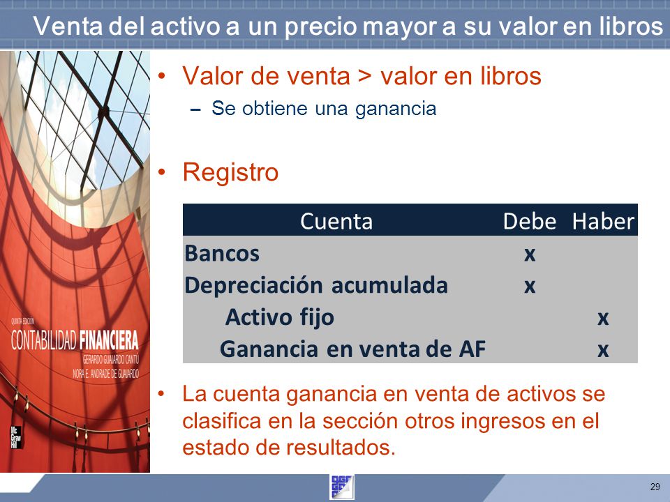 Venta del activo a un precio mayor a su valor en libros