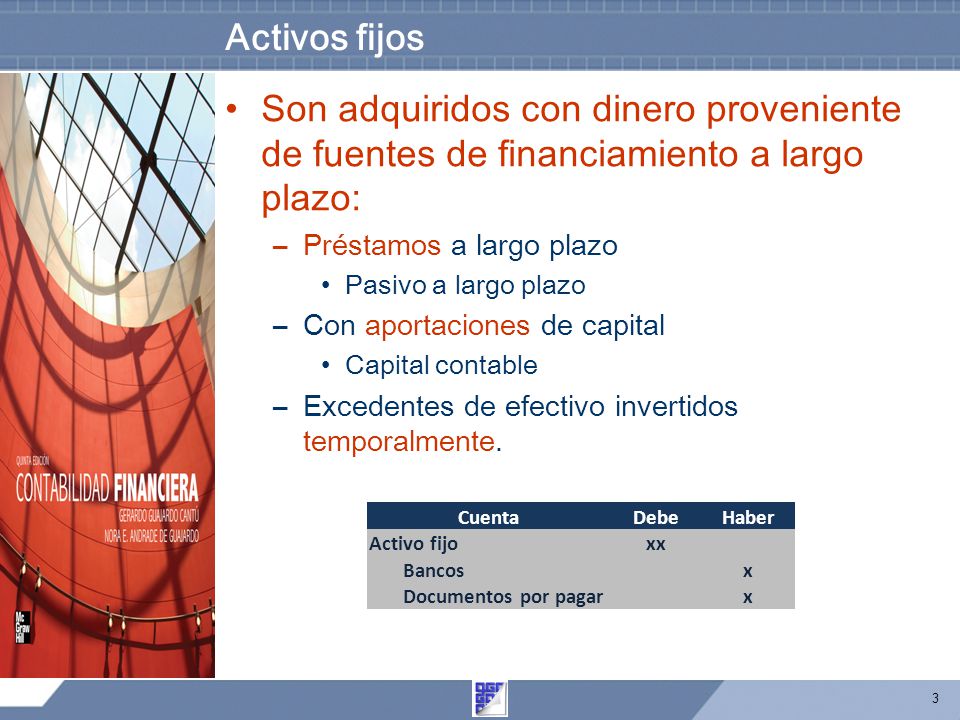 Activos fijos Son adquiridos con dinero proveniente de fuentes de financiamiento a largo plazo: Préstamos a largo plazo.
