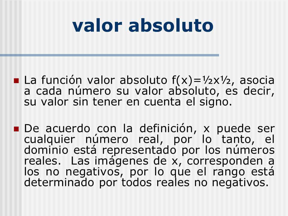 valor absoluto La función valor absoluto f(x)=½x½, asocia a cada número su valor absoluto, es decir, su valor sin tener en cuenta el signo.