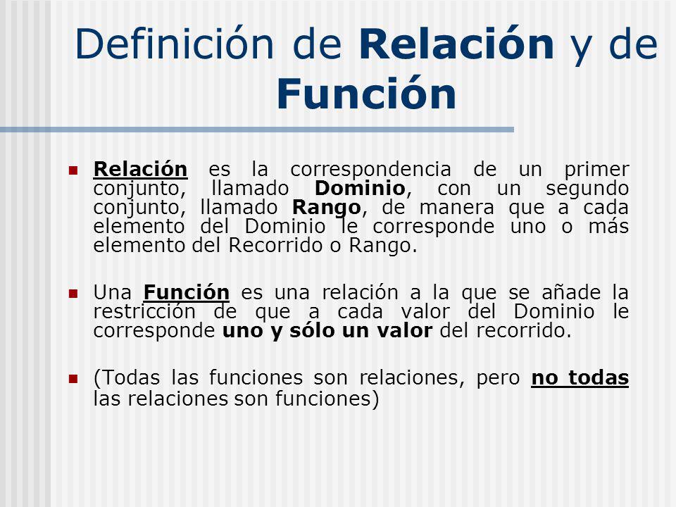 Definición de Relación y de Función