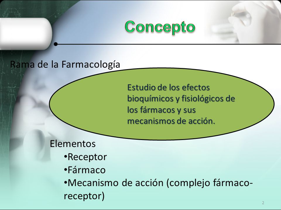 Concepto Rama de la Farmacología Elementos Receptor Fármaco