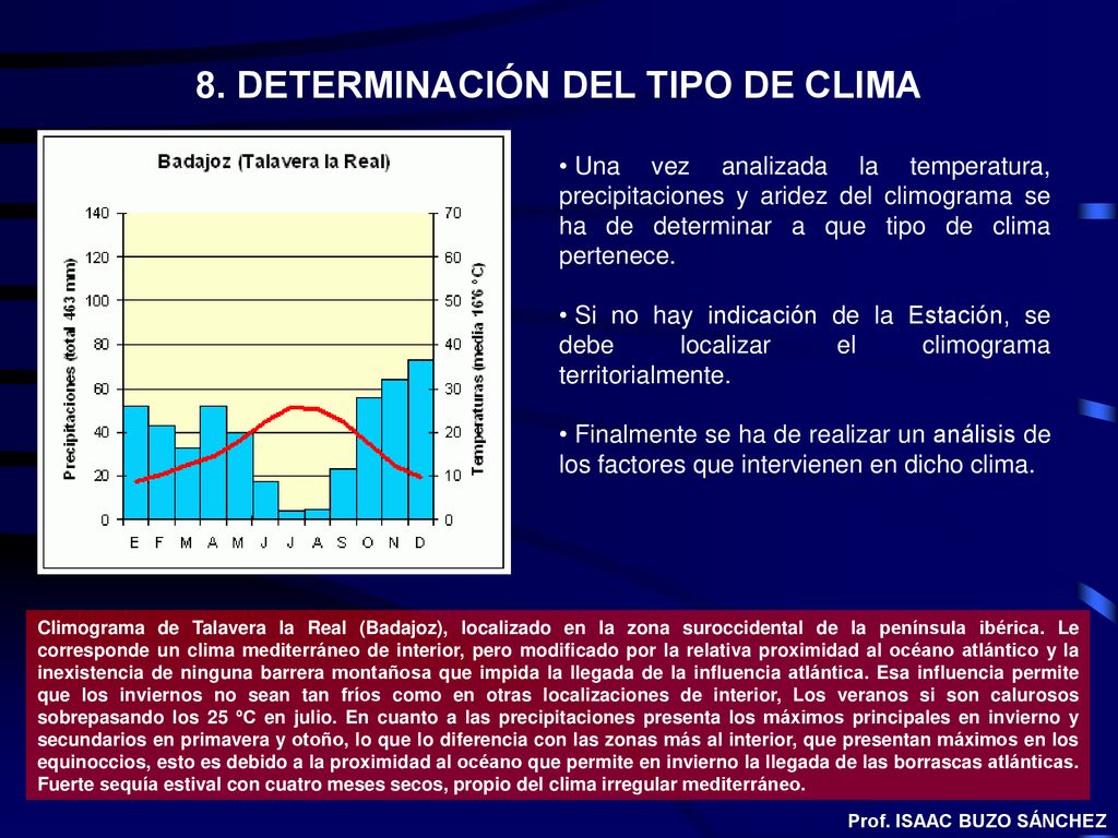 8. DETERMINACIÓN DEL TIPO DE CLIMA