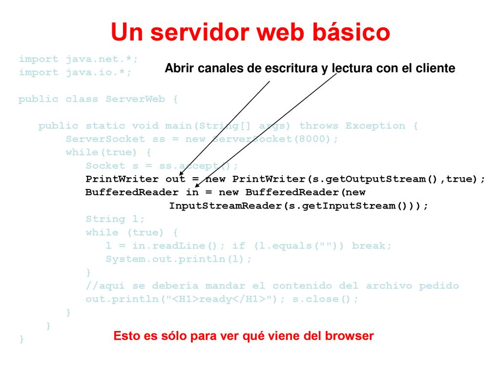 Un servidor web básico import java.net.*; import java.io.*; public class ServerWeb { public static void main(String[] args) throws Exception {