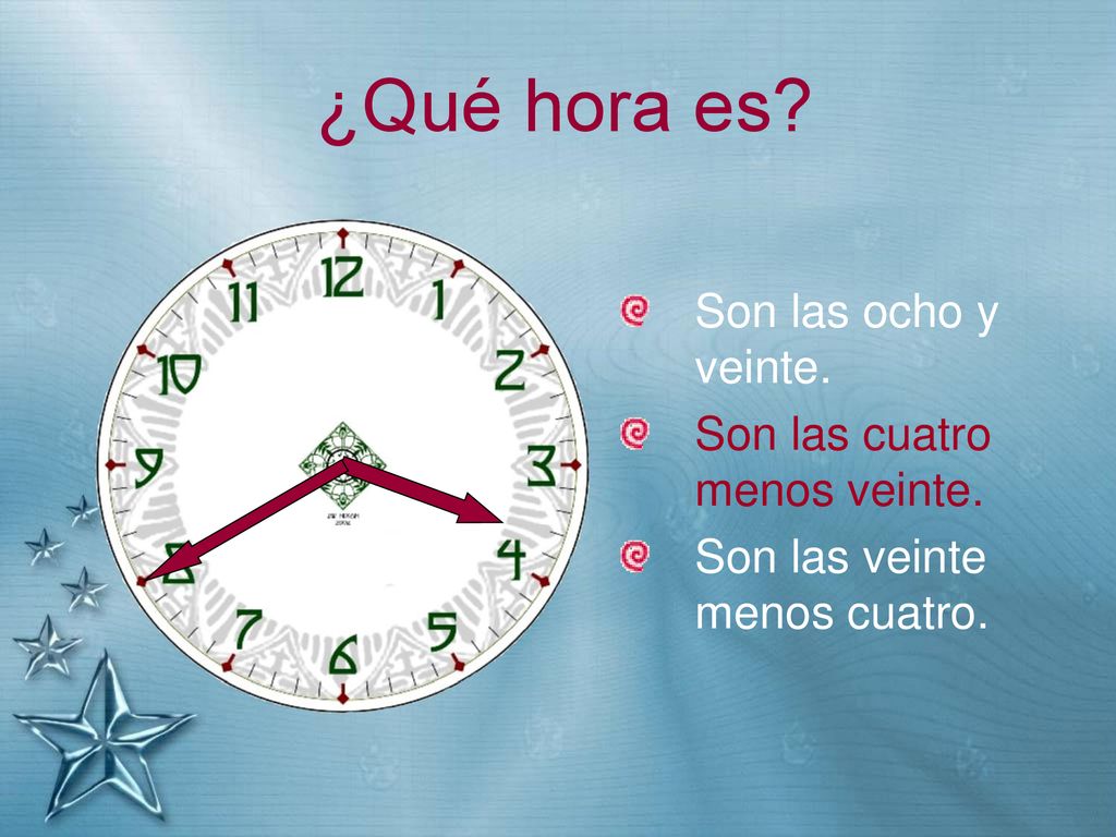 ¿Qué hora es Son las ocho y veinte. Son las cuatro menos veinte.