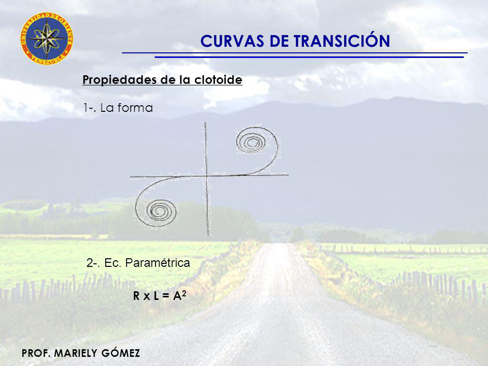 CURVAS DE TRANSICIÓN Propiedades de la clotoide 1-. La forma