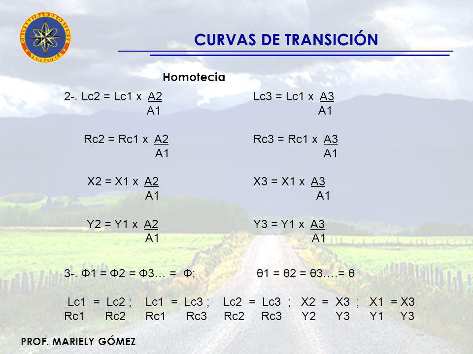 CURVAS DE TRANSICIÓN Homotecia 2-. Lc2 = Lc1 x A2 Lc3 = Lc1 x A3 A1 A1