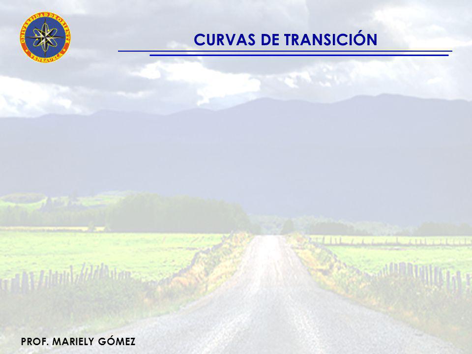 CURVAS DE TRANSICIÓN