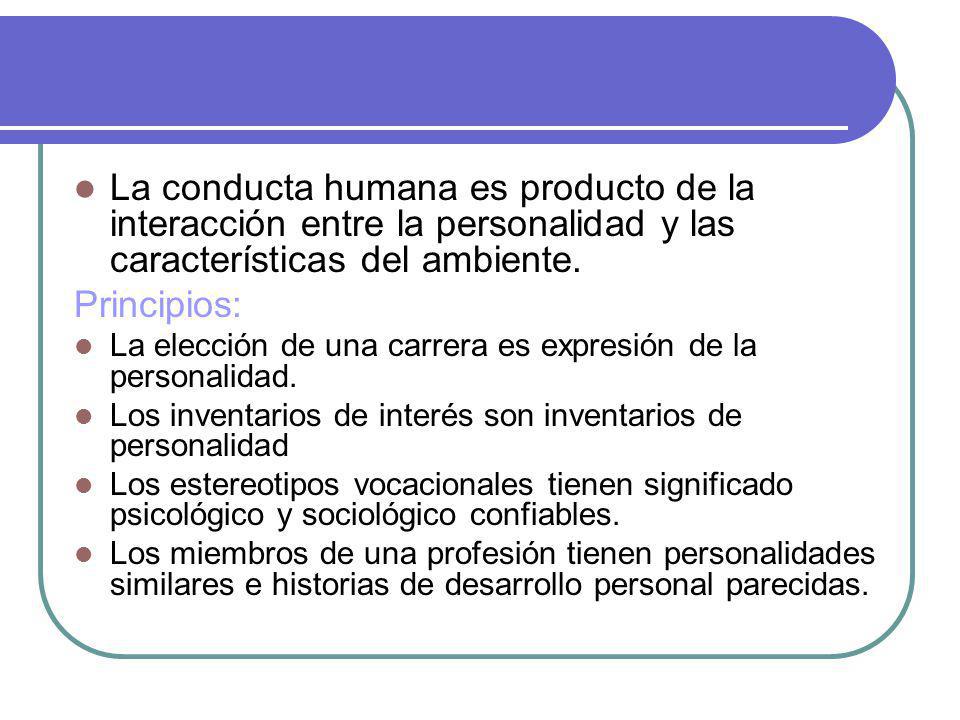 La conducta humana es producto de la interacción entre la personalidad y las características del ambiente.