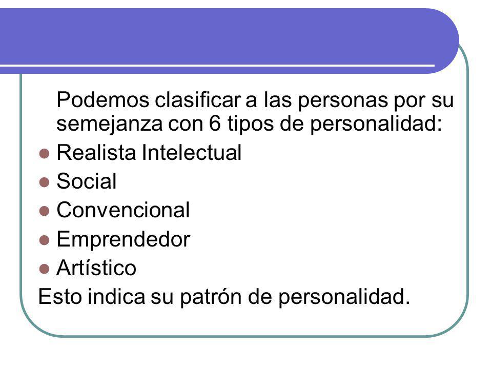 Podemos clasificar a las personas por su semejanza con 6 tipos de personalidad:
