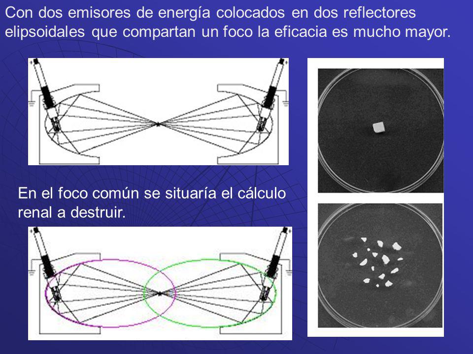 Con dos emisores de energía colocados en dos reflectores elipsoidales que compartan un foco la eficacia es mucho mayor.