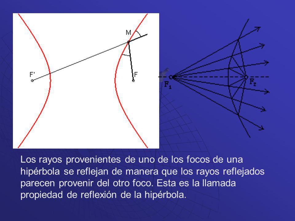 Los rayos provenientes de uno de los focos de una hipérbola se reflejan de manera que los rayos reflejados parecen provenir del otro foco.