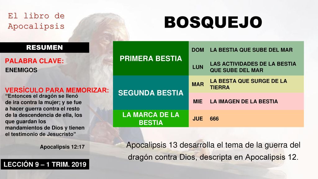 BOSQUEJO PRIMERA BESTIA. DOM. LA BESTIA QUE SUBE DEL MAR. LUN. LAS ACTIVIDADES DE LA BESTIA QUE SUBE DEL MAR.